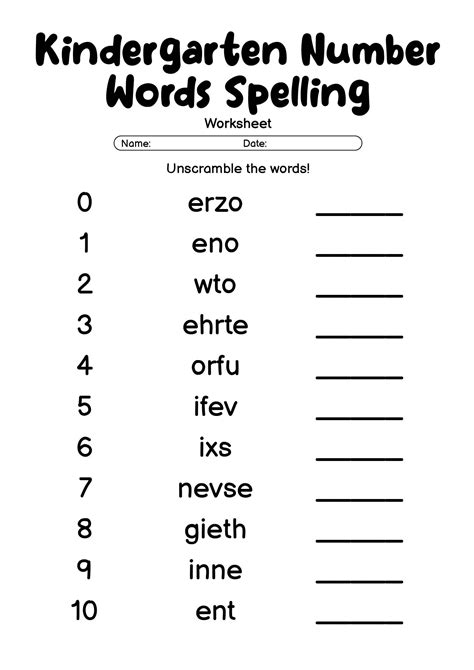 Number 1 Spelling Spelling Words | Blog Details