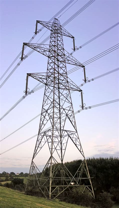 Image result for Pylon Tutorial