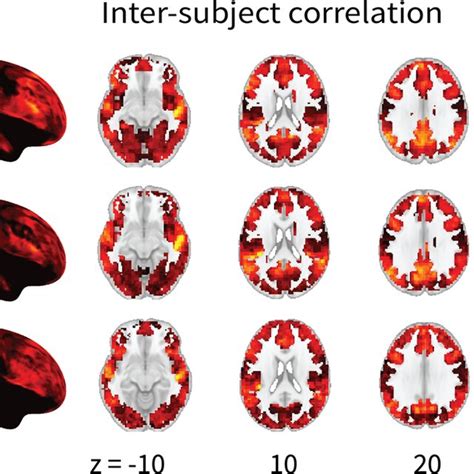 Rezultat imagine pentru ISC Quality
