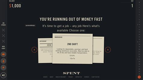 8 Engaging Lesson Plans to Teach "SDG 1: No Poverty" to Your Students ...