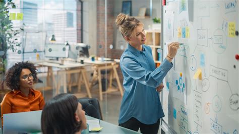 Image result for Recruitment Process Flowchart