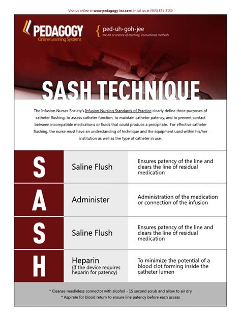Image result for Sash Tutorial