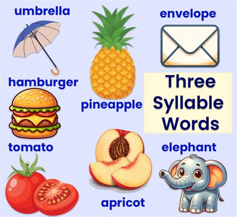 Syllable Word Lists for Kids (Free Printables) | ABCmouse
