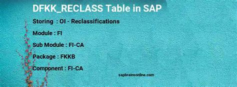 Reclass by Table 的图像结果