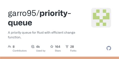 Image result for How to Set Rust to High Priority