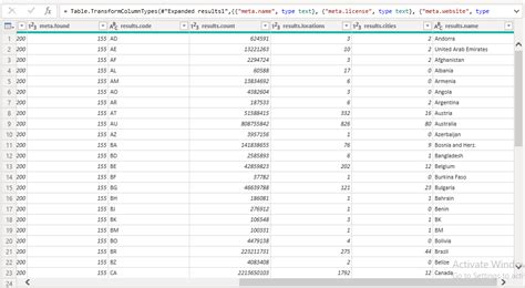 Power BI Get API Data 的图像结果