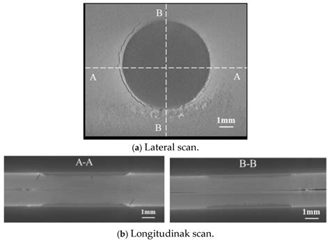 Research on the Influence of Liquid Metal Embrittlement Cracks on the ...