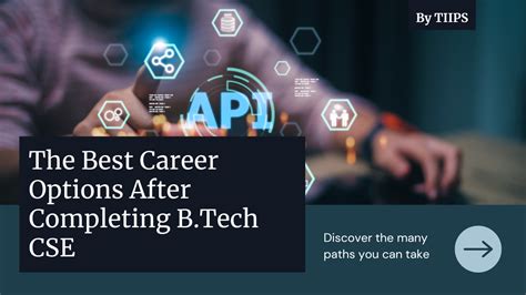 B.Tech CSE 的图像结果