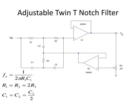 Twin T Notch Filter 的图像结果