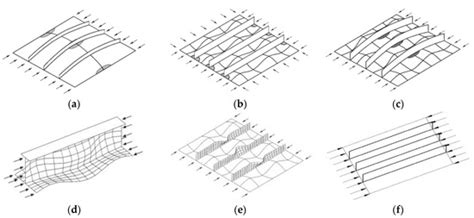 A Study on the Ultimate Strength and Failure Mode of Stiffened Panels
