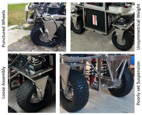 AI-Enabled Condition Monitoring Framework for Outdoor Mobile Robots ...