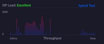 Image result for Tor Tutorial