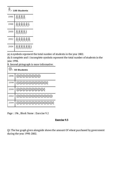 Image result for Maths Chapter 6 Introduction Class 9