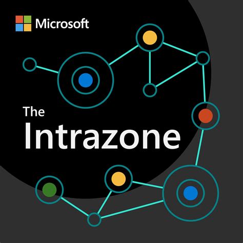 Microsoft 365 Backup—Veeam – The Intrazone by Microsoft 365 – Podcast ...