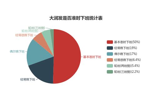 事业单位工资待遇怎么样 事业单位工资标准表2020-香烟网