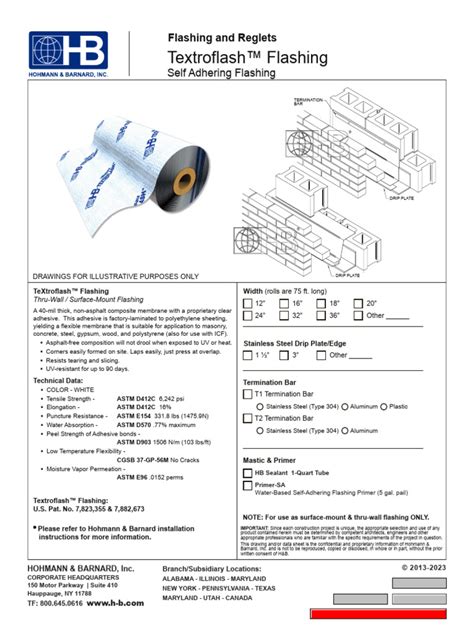 Image result for How Does Textroflash Work Masonry