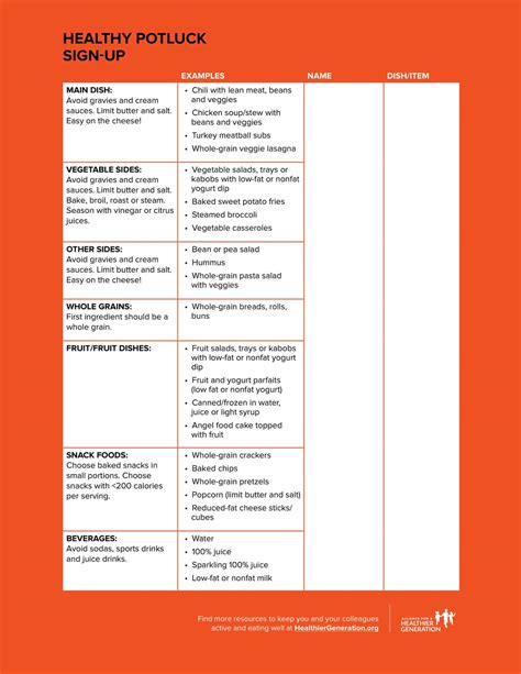 Free Printable Potluck Signup Sheet Templates [PDF, Word, Excel]