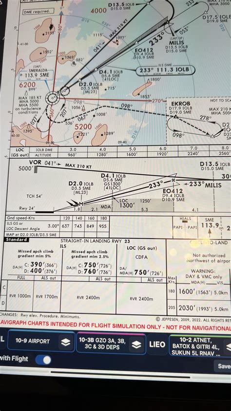 ILS Approach Tutorial 的图像结果