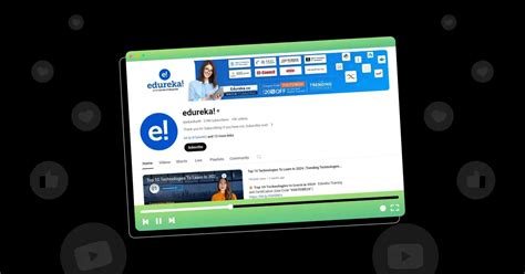 Image result for Edureka Java YouTube