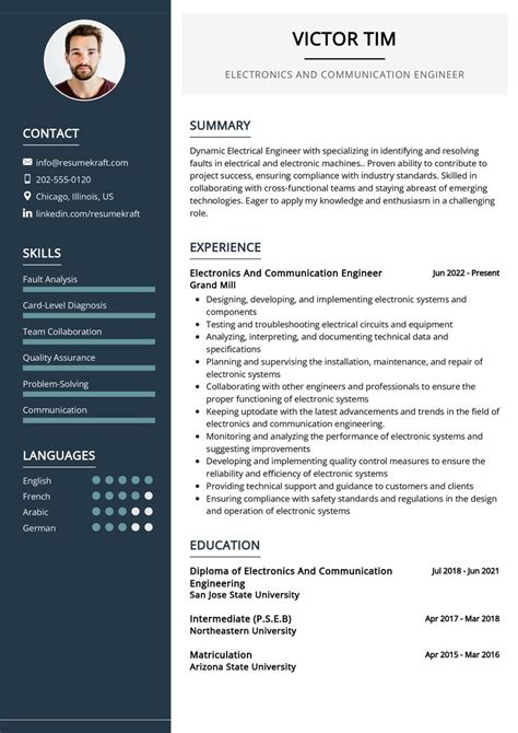 Communication Engineer 的图像结果