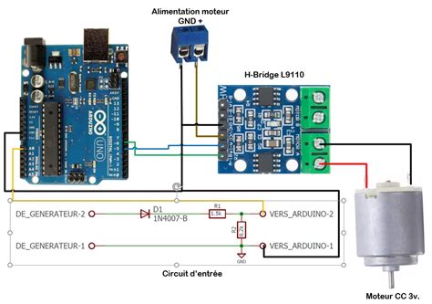 Image result for Programme Arduino Moteur Rotation