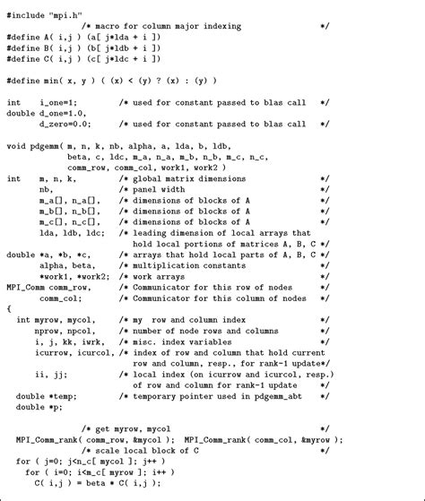 Matrix Algorithm 的图像结果