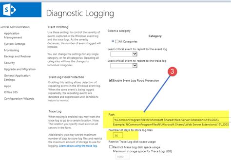 Image result for SharePoint Logging