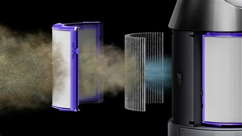 Image result for Dyson Humidifier Maintenance