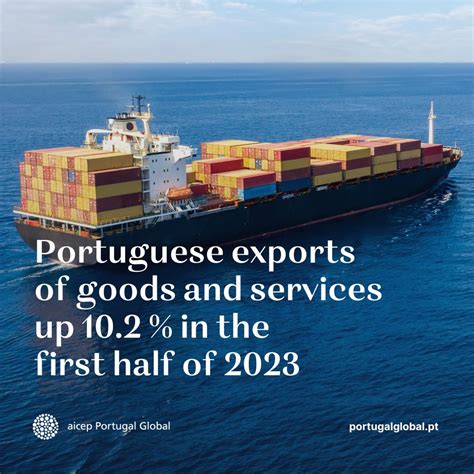 🚢📦 From January to June 2023, Portuguese exports of goods and services increased by 10.2% ...