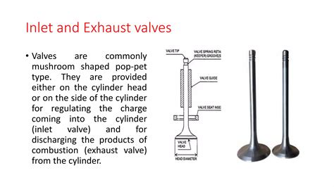 Image result for IC Engine Valve