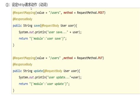 Rest Prinples 的图像结果