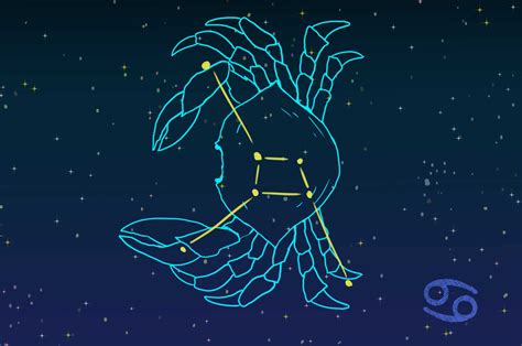 Best JavaScript Screen Design Software 的图像结果