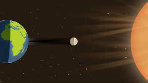 Gravitational action of sun and moon influences behaviour of animals ...
