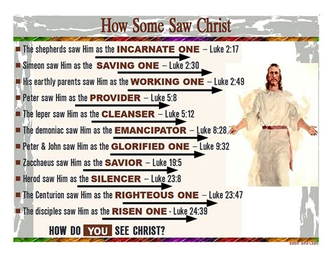 Parable of the sower explained – Artofit