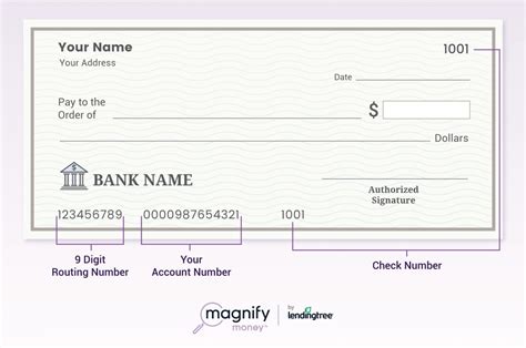 Image result for Check Account Number