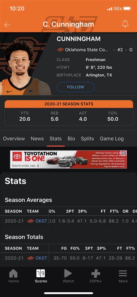 Future Thunder Guard, 6’8” Cade Cunningham, is currently averaging 21/6 ...