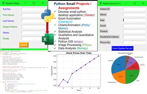 Small Python Program 的图像结果