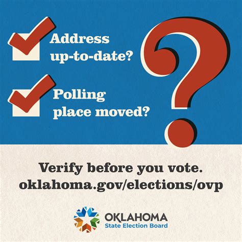 Oklahoma State Election Board on Twitter: "Is your address up-to-date ...