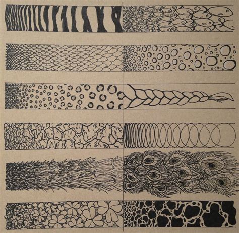 Image result for Texture Drawing