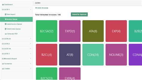 Identifying a GST ready Accounting Software for your Business ...