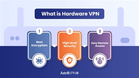 Which one to choose: Hardware VPN device vs software VPN? - AstrillVPN Blog
