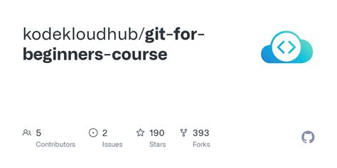 Image result for Free Git Tutorials