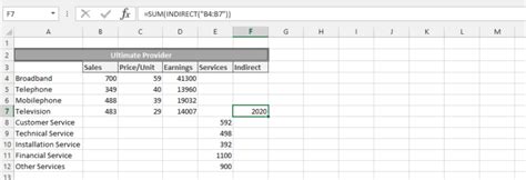 Image result for Indirect Multable Sheets Excel Tutorial