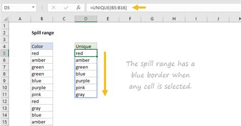 Excel Spill Functions 的图像结果