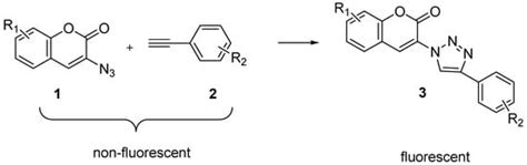 Click Reactions and Boronic Acids: Applications, Issues, and Potential ...