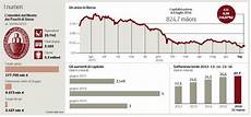 azioni monte dei paschi di siena il piano per il monte dei paschi di siena con sacrificio azioni monte dei paschi di siena il piano per il monte dei paschi di siena con sacrificio