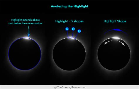 N1 Engineering Eclipse Drawing 的图像结果