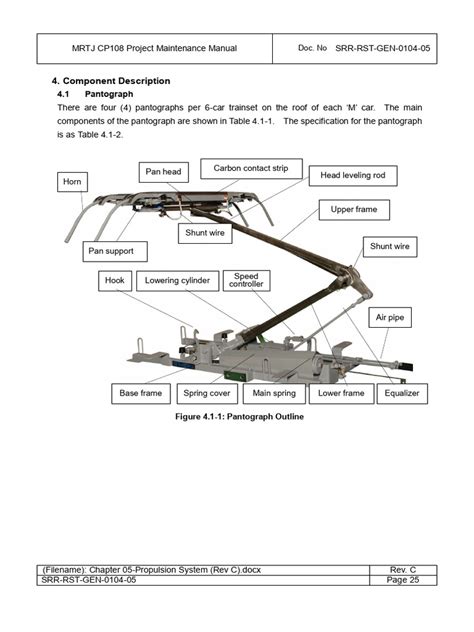 Image result for How to Use Pantograph