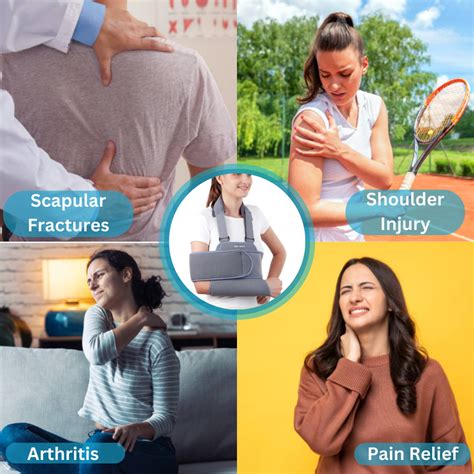 Buy MEDEMOVE Shoulder Immobilizer Online at Best Price – Medequip