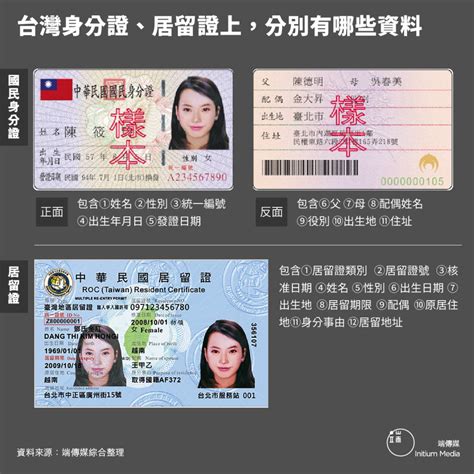 【台湾に住む】7年目でついに取得！永久居留證（APRC）のメリットと取得方法 - RIEのアジアンライフ